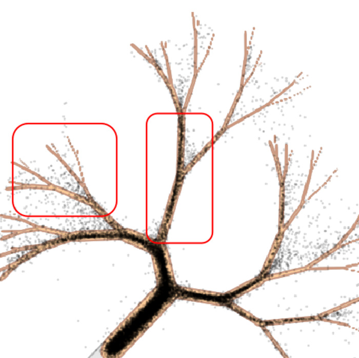 Raw model samples on the tree distribution